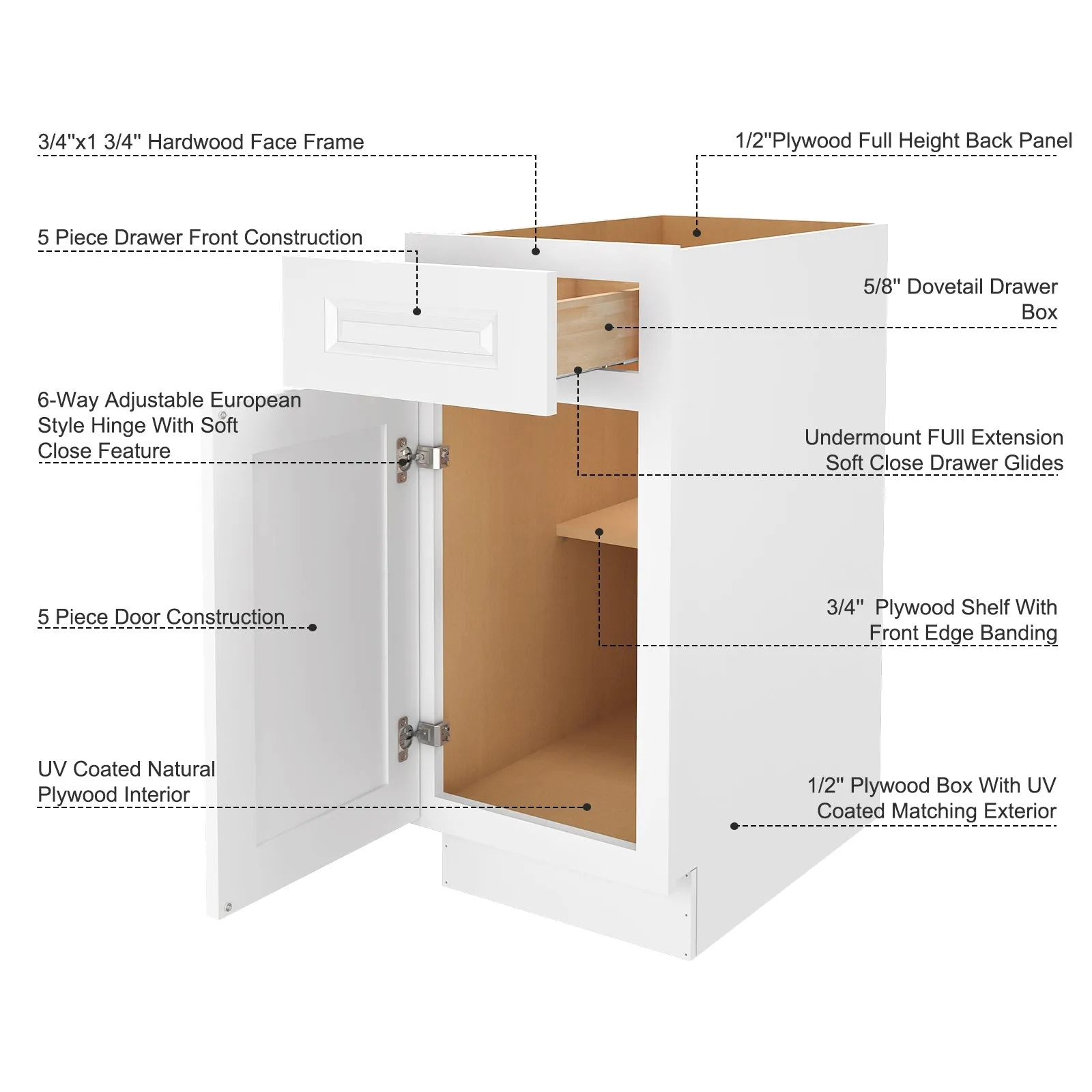 24"D Birch Solid Wood X 15"W X 34-1/2"H Base Kitchen Cabinet B15