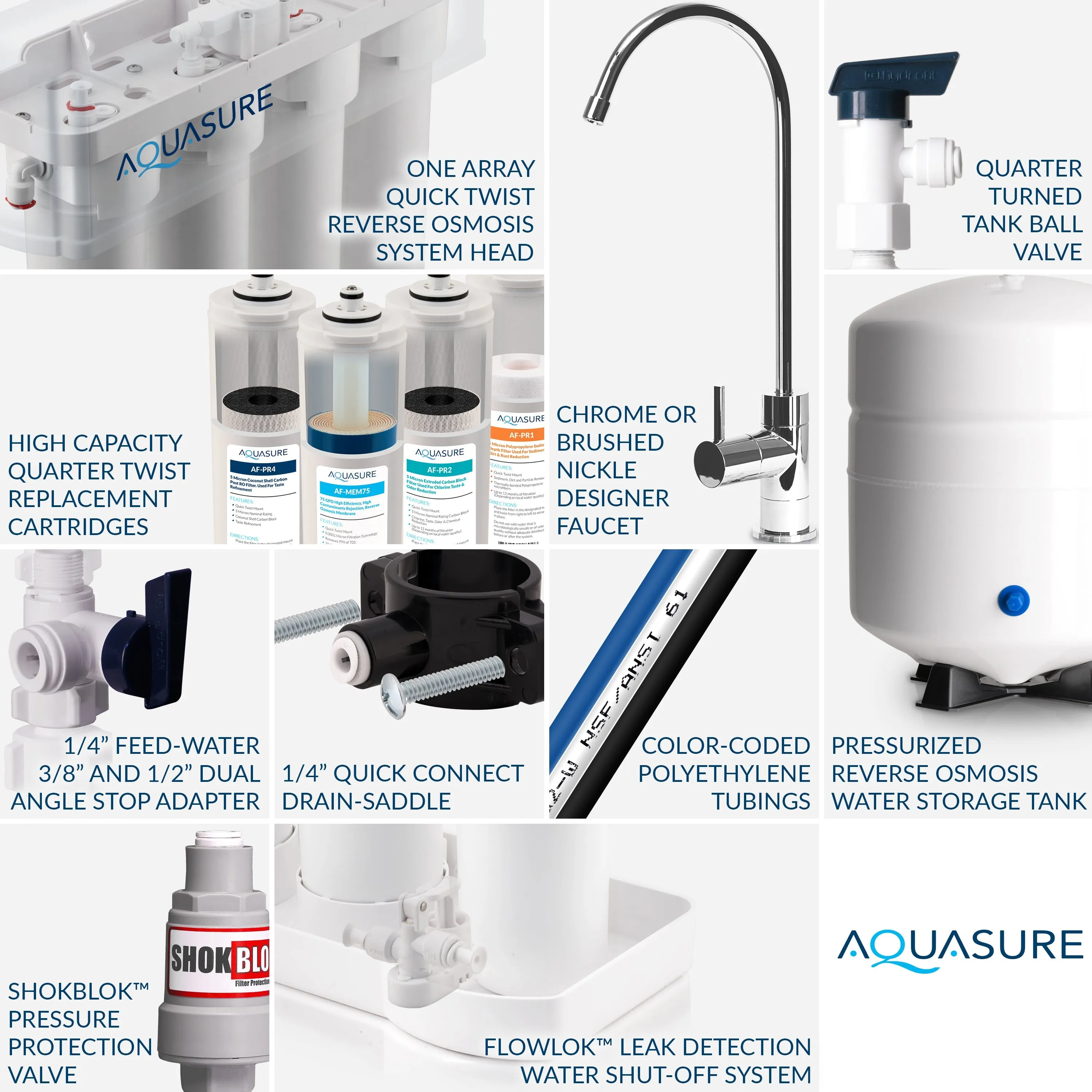 Harmony Series | 32,000 Grains Whole House Water Softener & 75 GPD Reverse Osmosis System Bundle