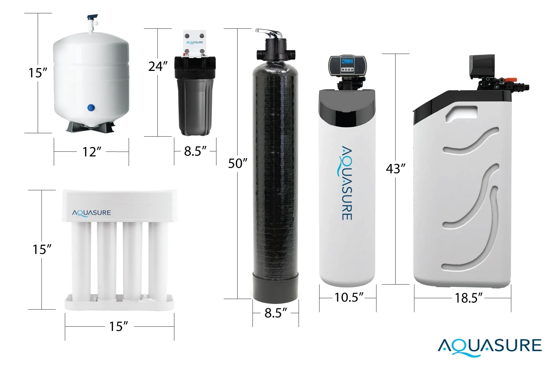 Signature Lite Series Water Treatment System with All-in-One Water Softener - 75 GPD Reverse Osmosis Filtration System