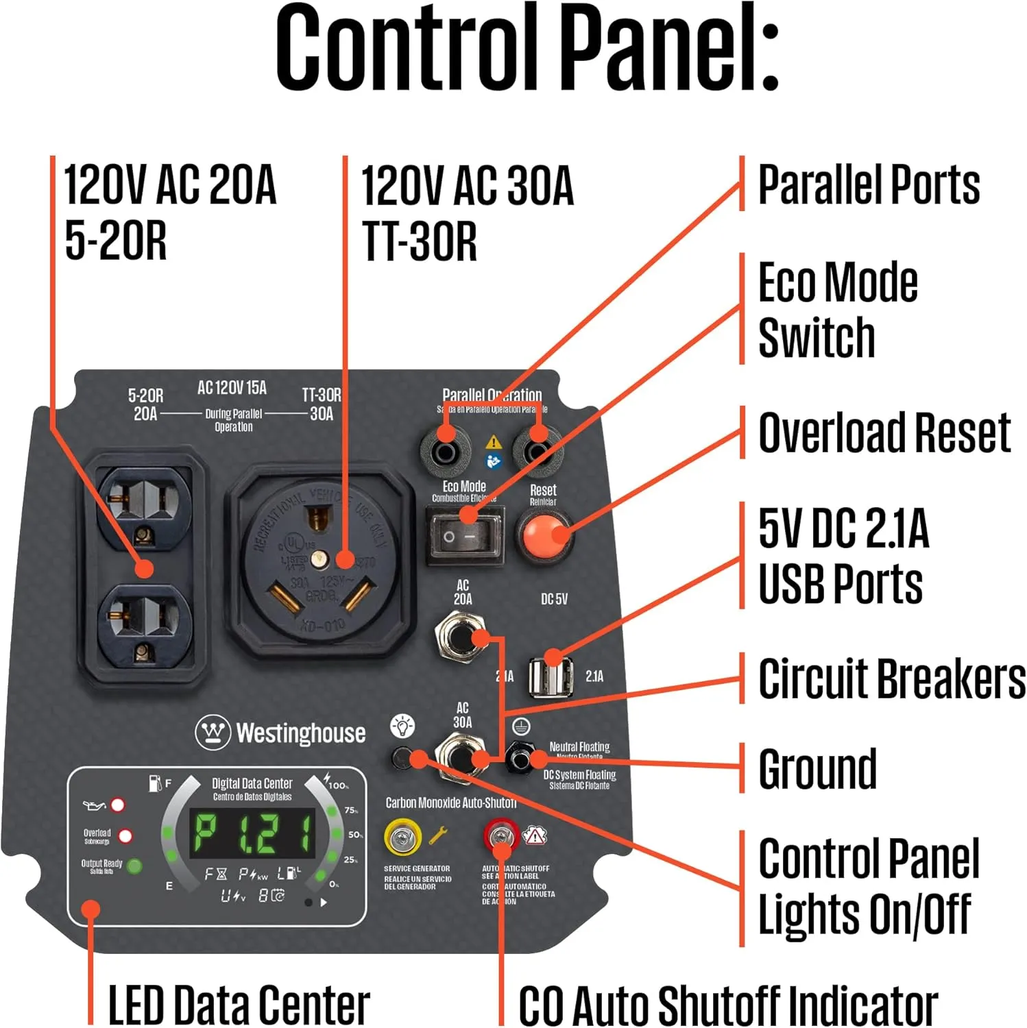 Super Quiet & Lightweight Portable Inverter Generator