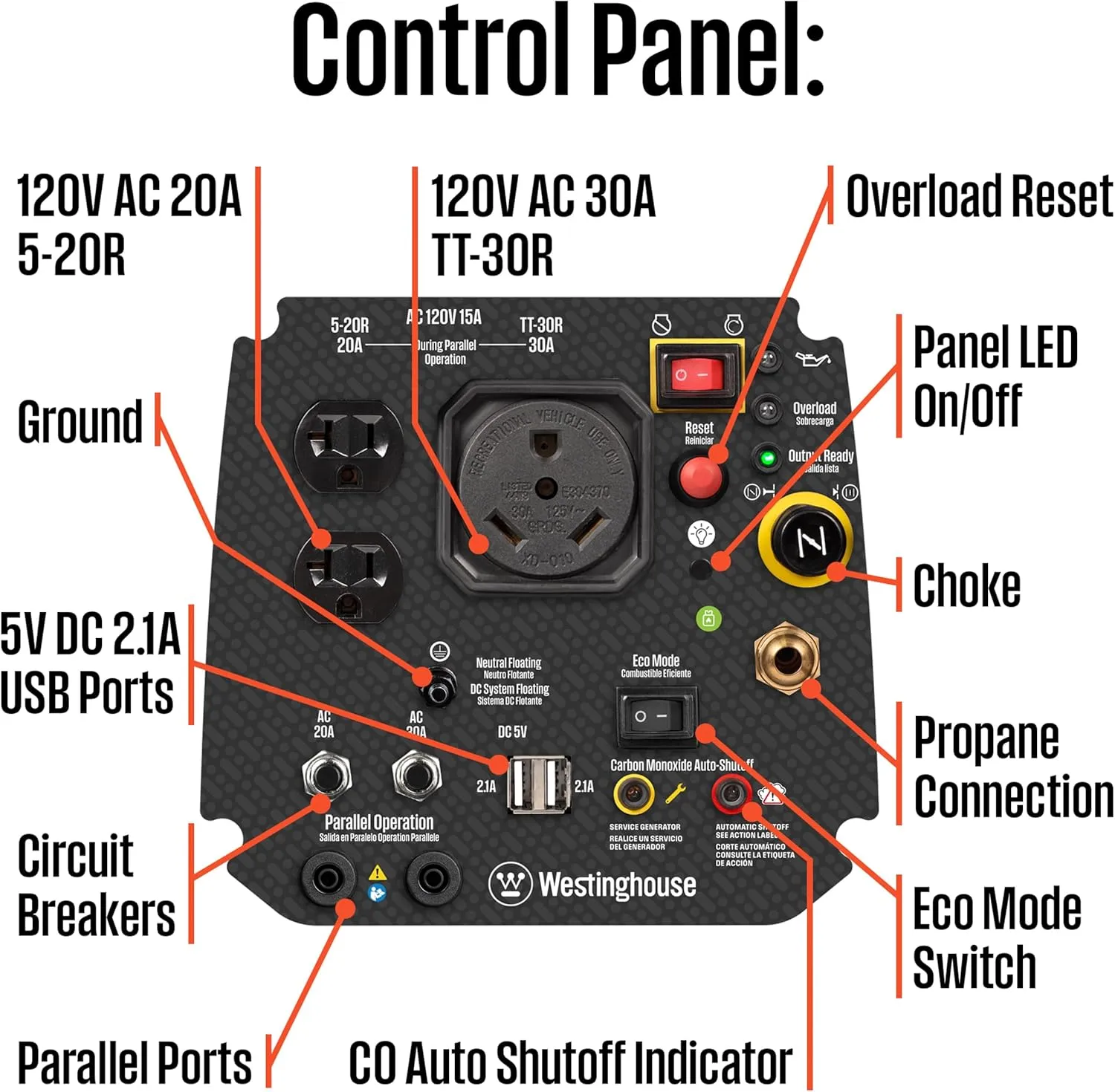 Super Quiet & Lightweight Portable Inverter Generator