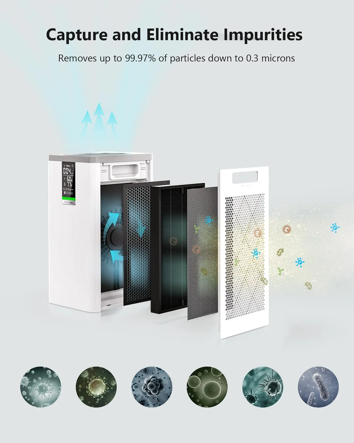 VOCOlinc PureFlow Smart Air Purifier - VAP1